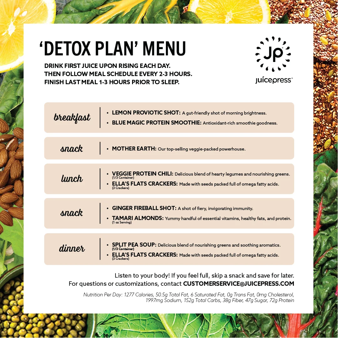 DETOX PLAN - Image 2