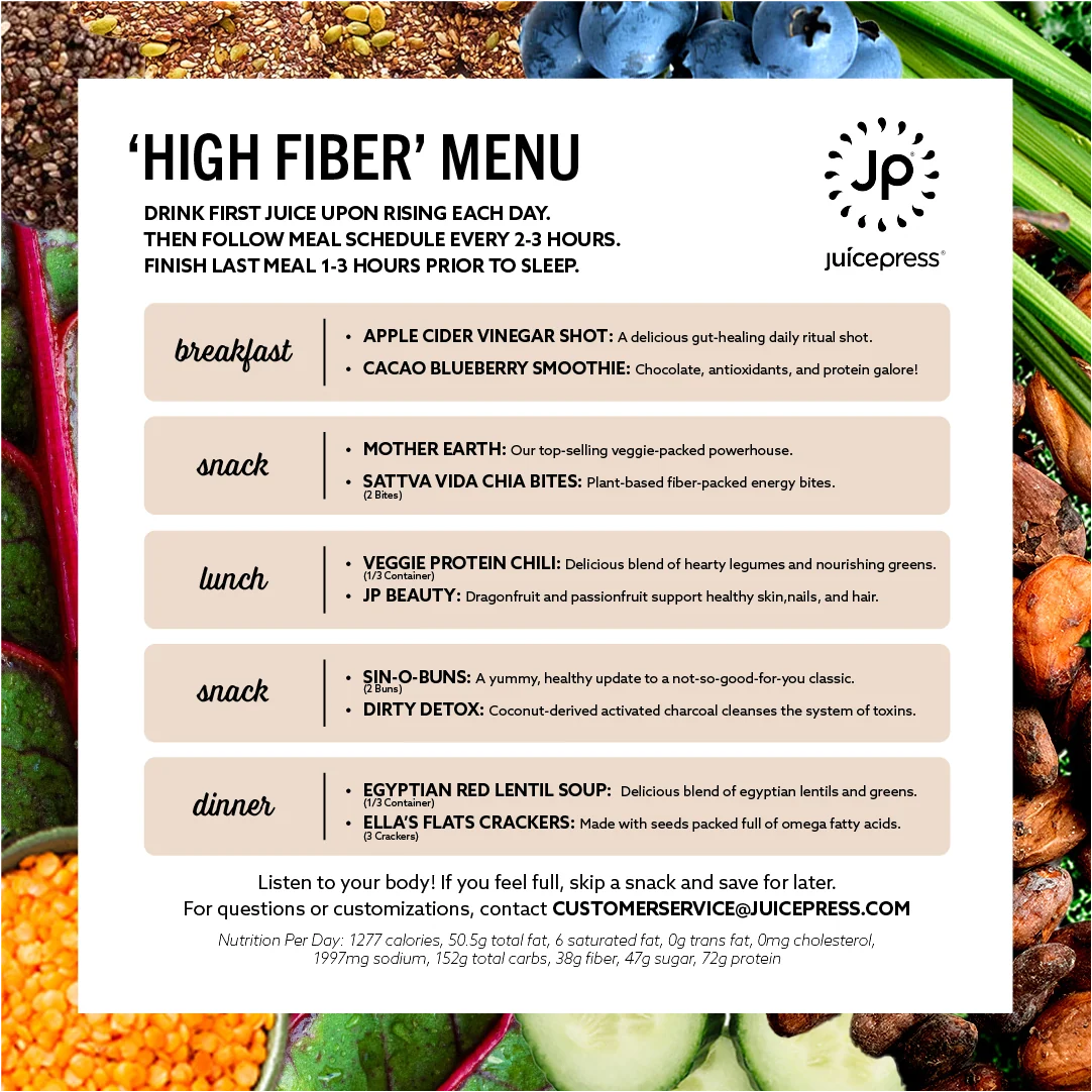 HIGH FIBER - Image 2