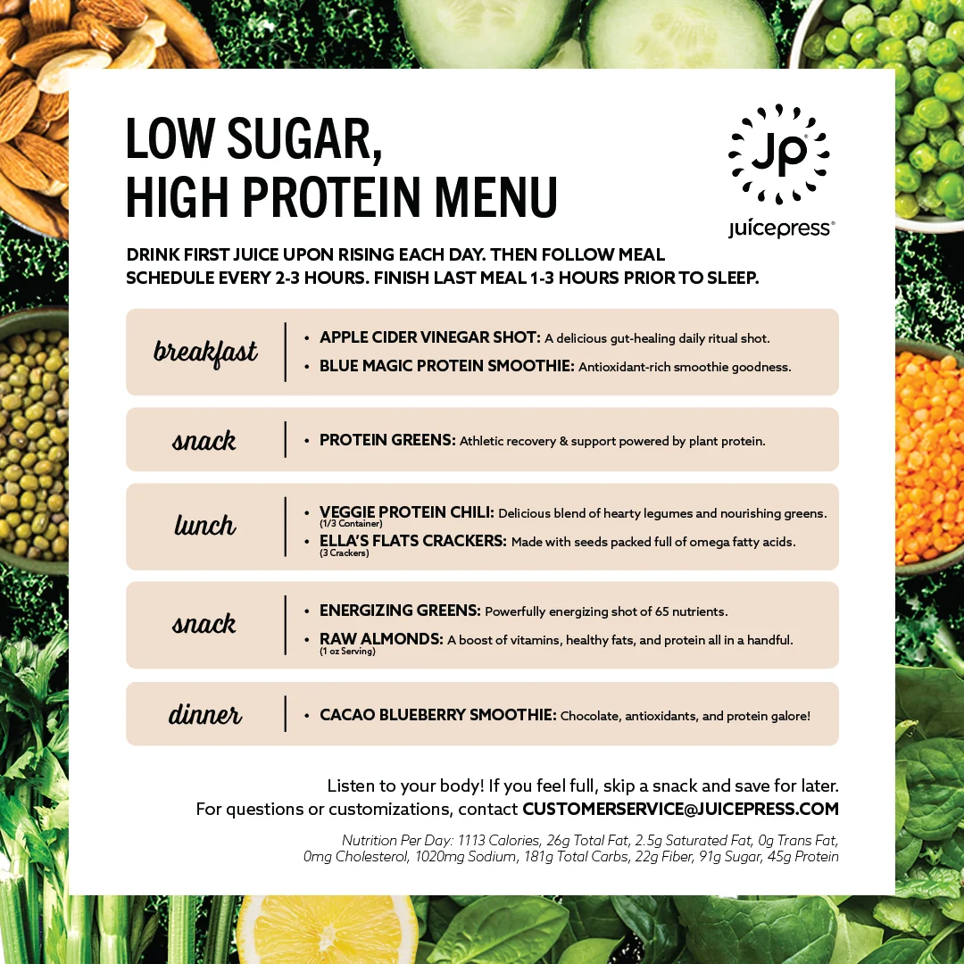 LOW SUGAR, HIGH PROTEIN - Image 2