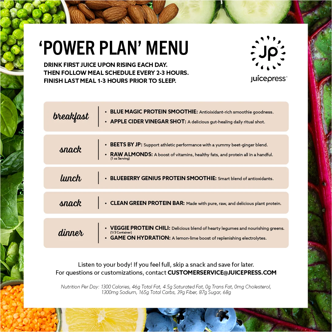 POWER PLAN - Image 2